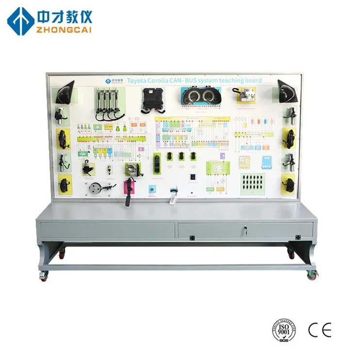 Model voor CAN -bussysteemtraining