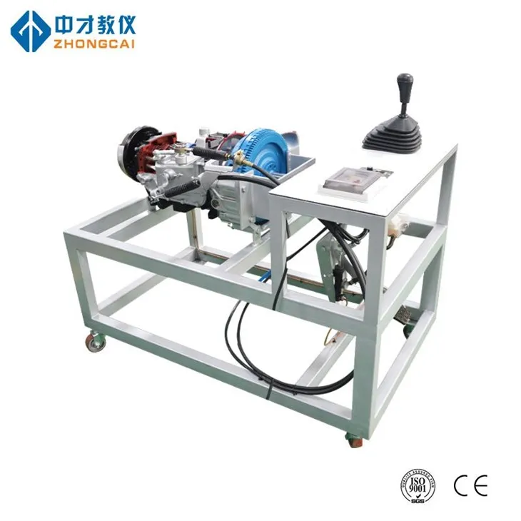 Handmatig transmissie Anatomie -display platform